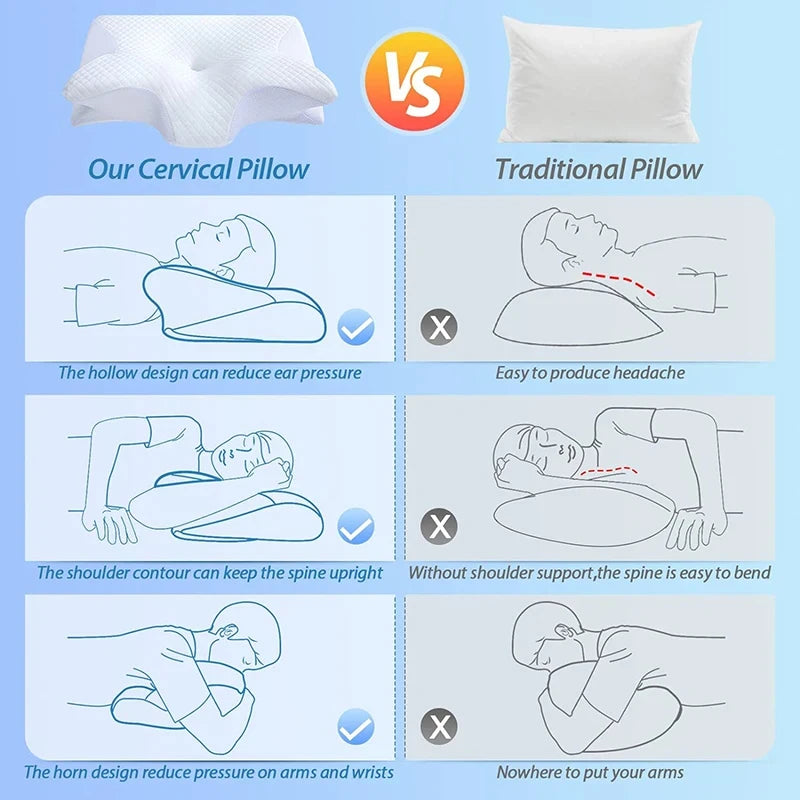 Premium Contour Relief Pillow